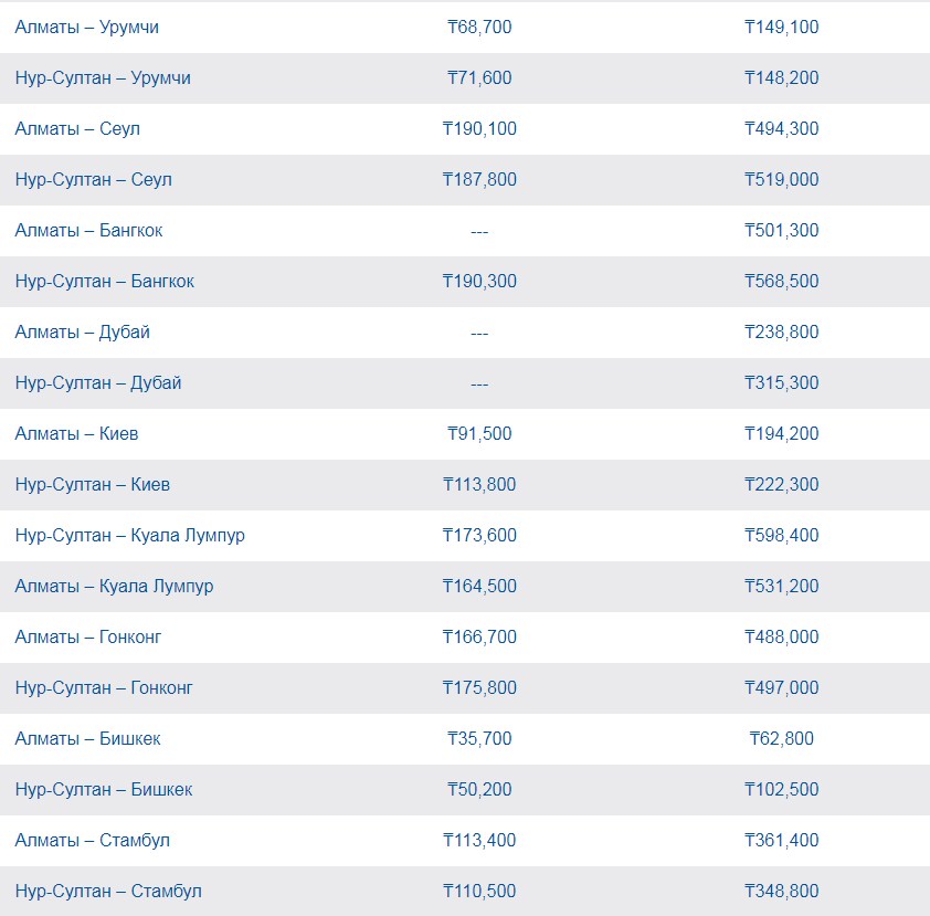 Билеты со скидкой Эйр Астана