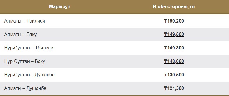 Билеты Эйр Астаны со скидкой