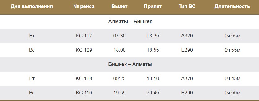 Рейсы из Алматы в Бишкек