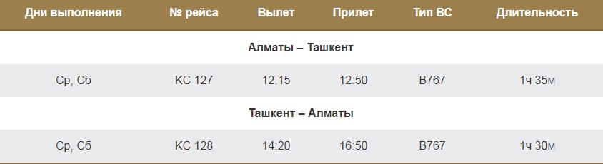 Рейсы из Алматы в Ташкент